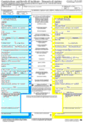 HyperLink